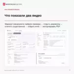 Расширенная лицензия